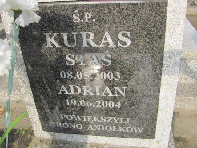 Adrian Kuras Turek - Grobonet - Wyszukiwarka osób pochowanych