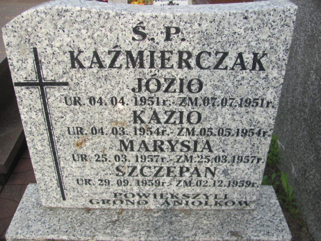 Józef Kaźmierczak 1951 Turek - Grobonet - Wyszukiwarka osób pochowanych