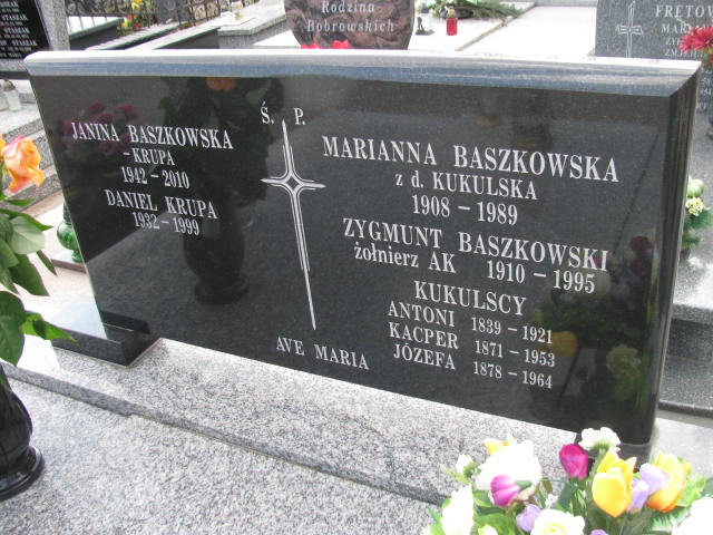 Zygmunt Baszkowski 1910 Turek - Grobonet - Wyszukiwarka osób pochowanych