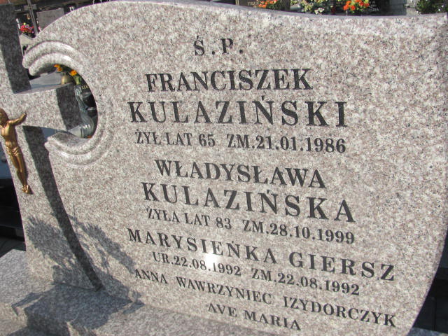 Anna Izydorczyk Turek - Grobonet - Wyszukiwarka osób pochowanych