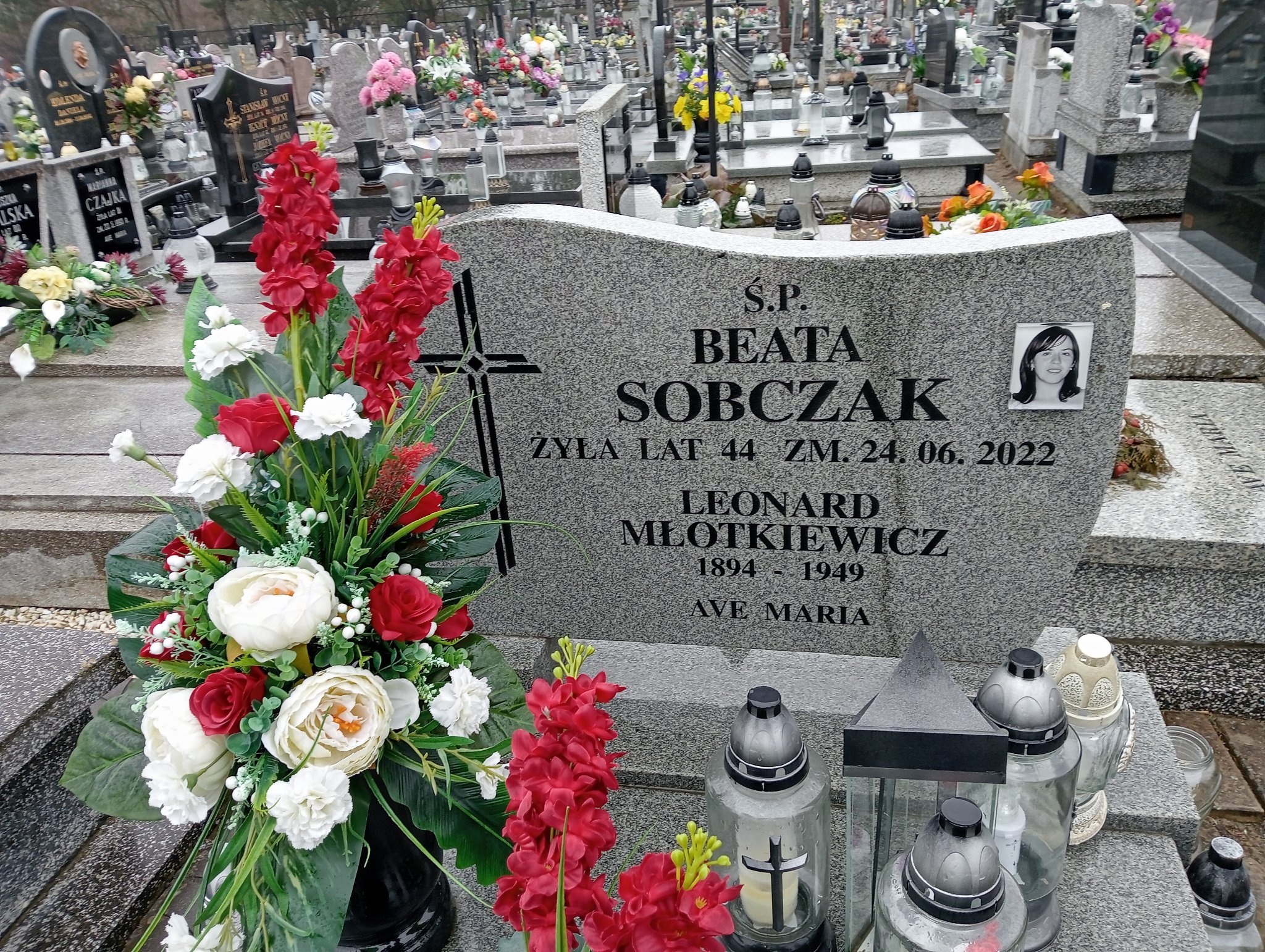 Beata Sobczak Turek - Grobonet - Wyszukiwarka osób pochowanych